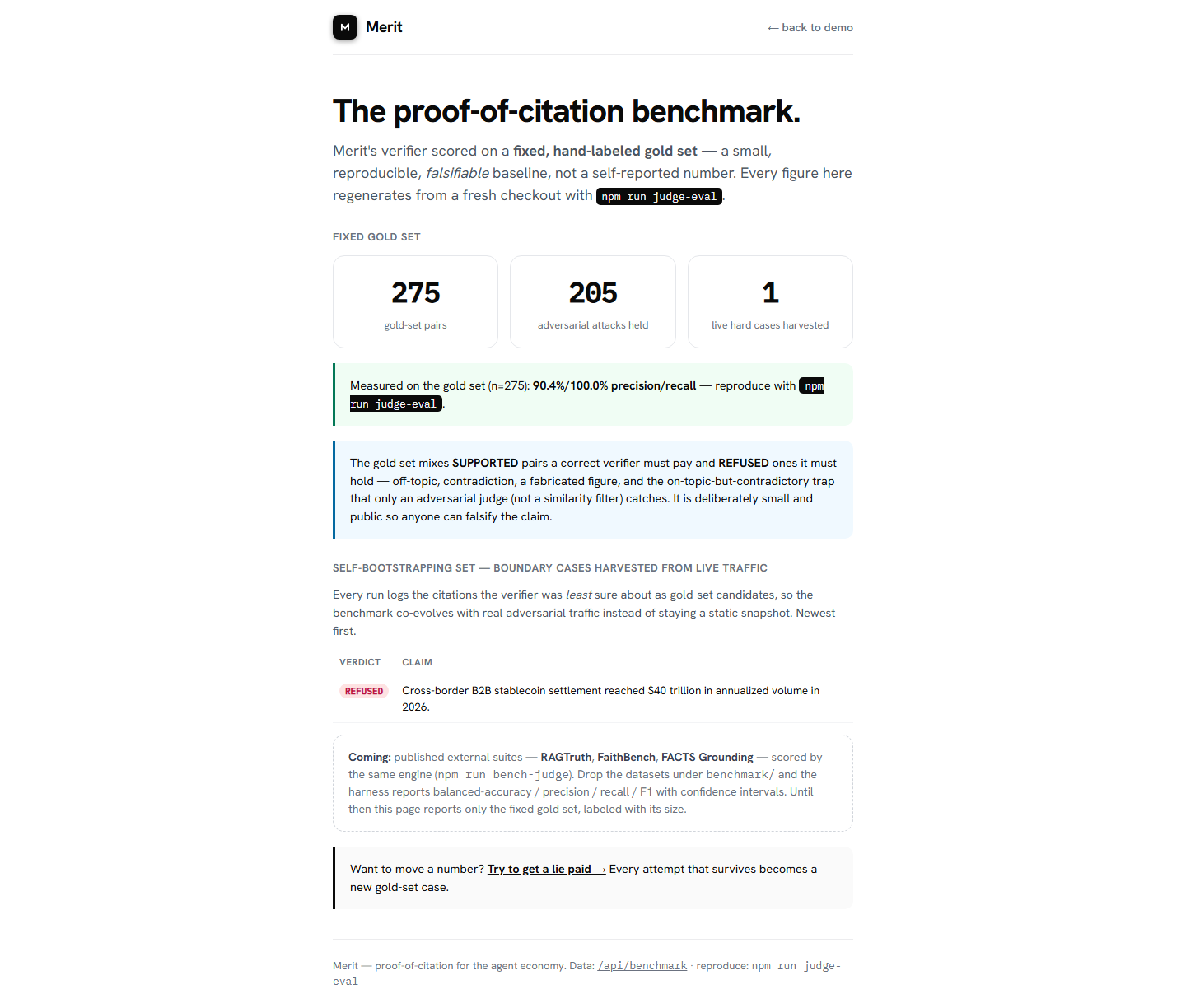 The proof-of-citation benchmark on a fixed gold set