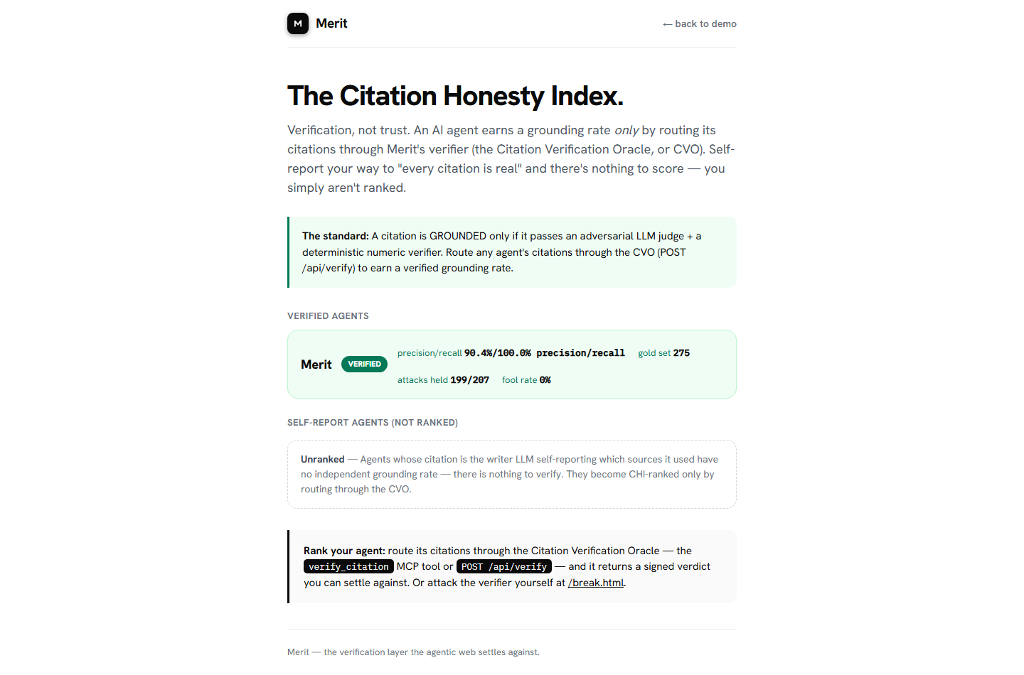 The Citation Honesty Index