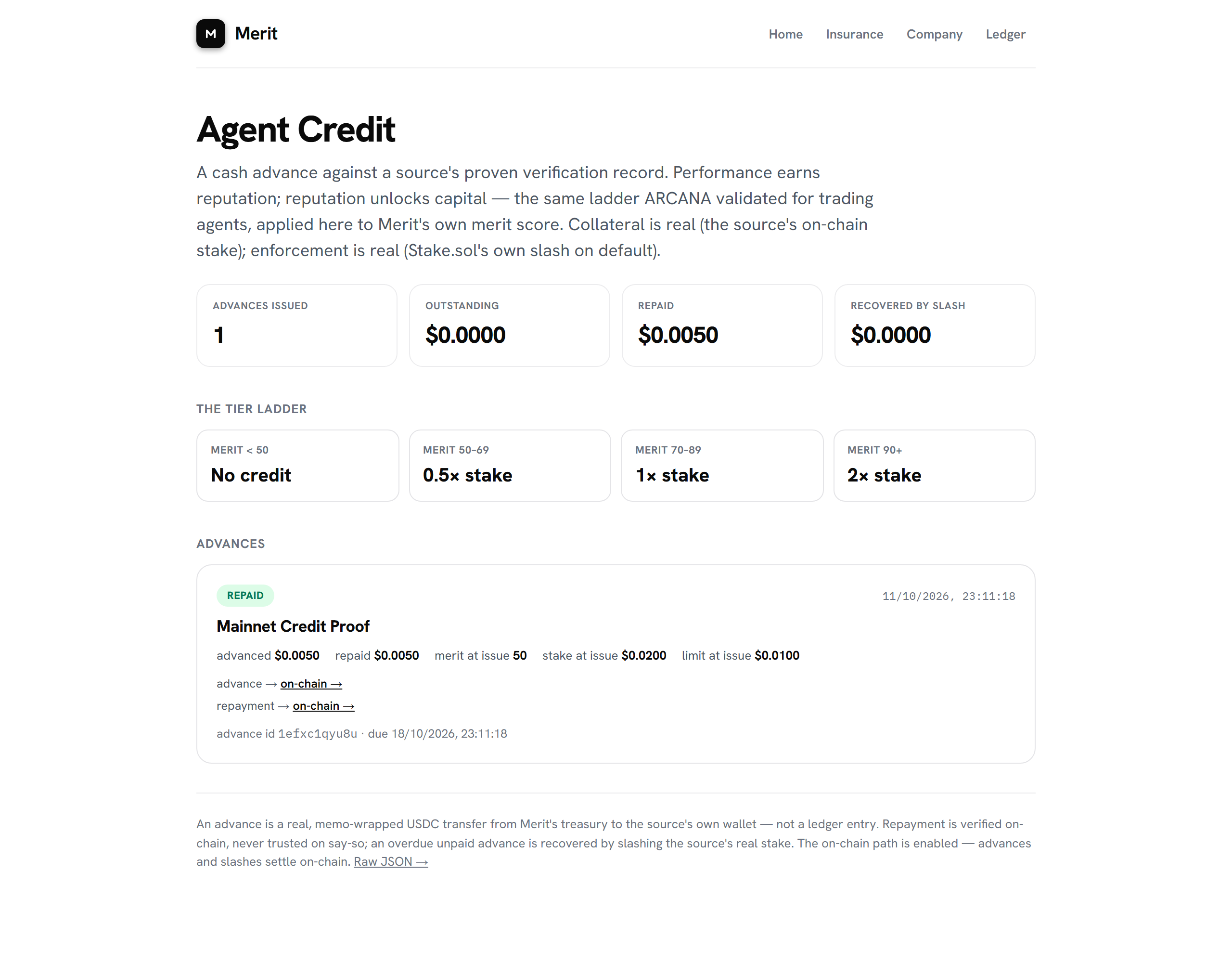 Agent Credit — a cash advance against a source's proven verification record