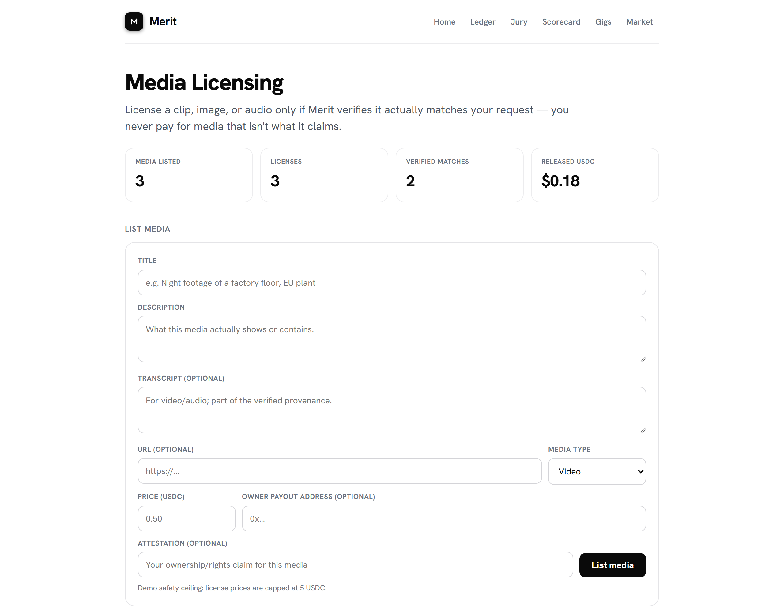 Provenance-verified media licensing