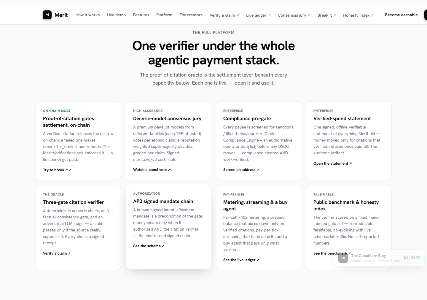 The full Merit platform — a card grid of every capability